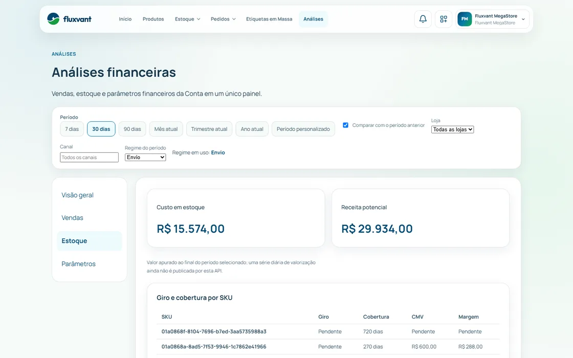 Painel de análises de estoque na Fluxvant, com custo em estoque, receita potencial, giro e cobertura por SKU.