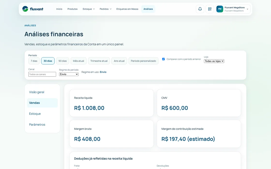 Painel de análises de vendas na Fluxvant, com receita líquida, CMV, margem bruta e margem de contribuição estimada.